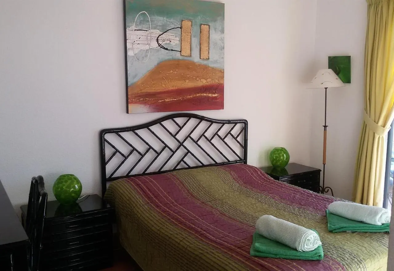 Villa Azul Callao Salvaje